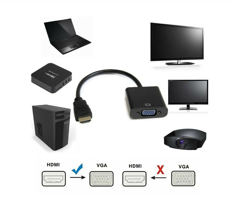 HDMI 2
