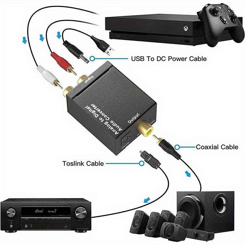 Convertidor Óptico a RCA