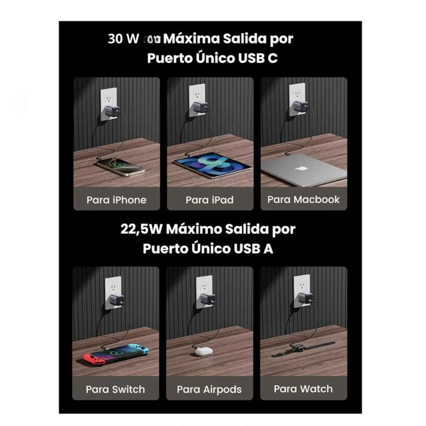 Cargador Ugreen 30W USB-C+USB-A GAN PD 3.0 Iphone 17, Ipad, Airpods X516 65025