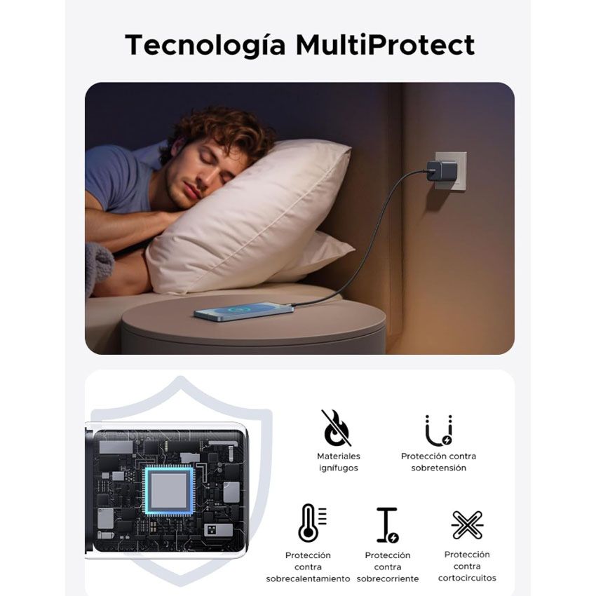 Cargador Ugreen 45W USB-C GAN PD 3.0 Iphone 17, Ipad, Galaxy X524 65050B