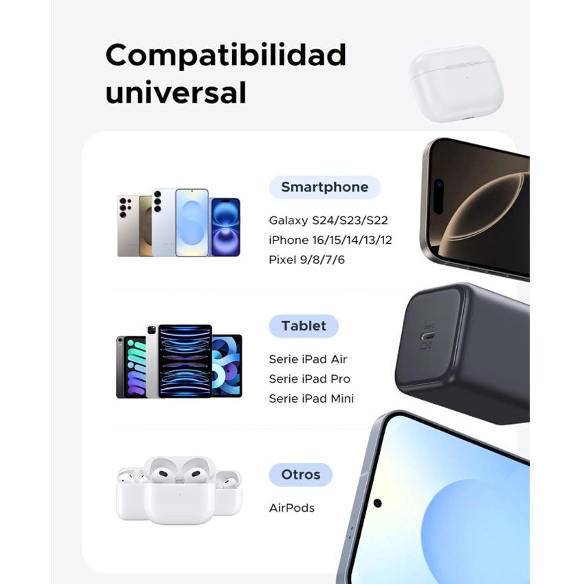 Cargador Ugreen 45W USB-C GAN PD 3.0 Iphone 17, Ipad, Galaxy X524 65050B