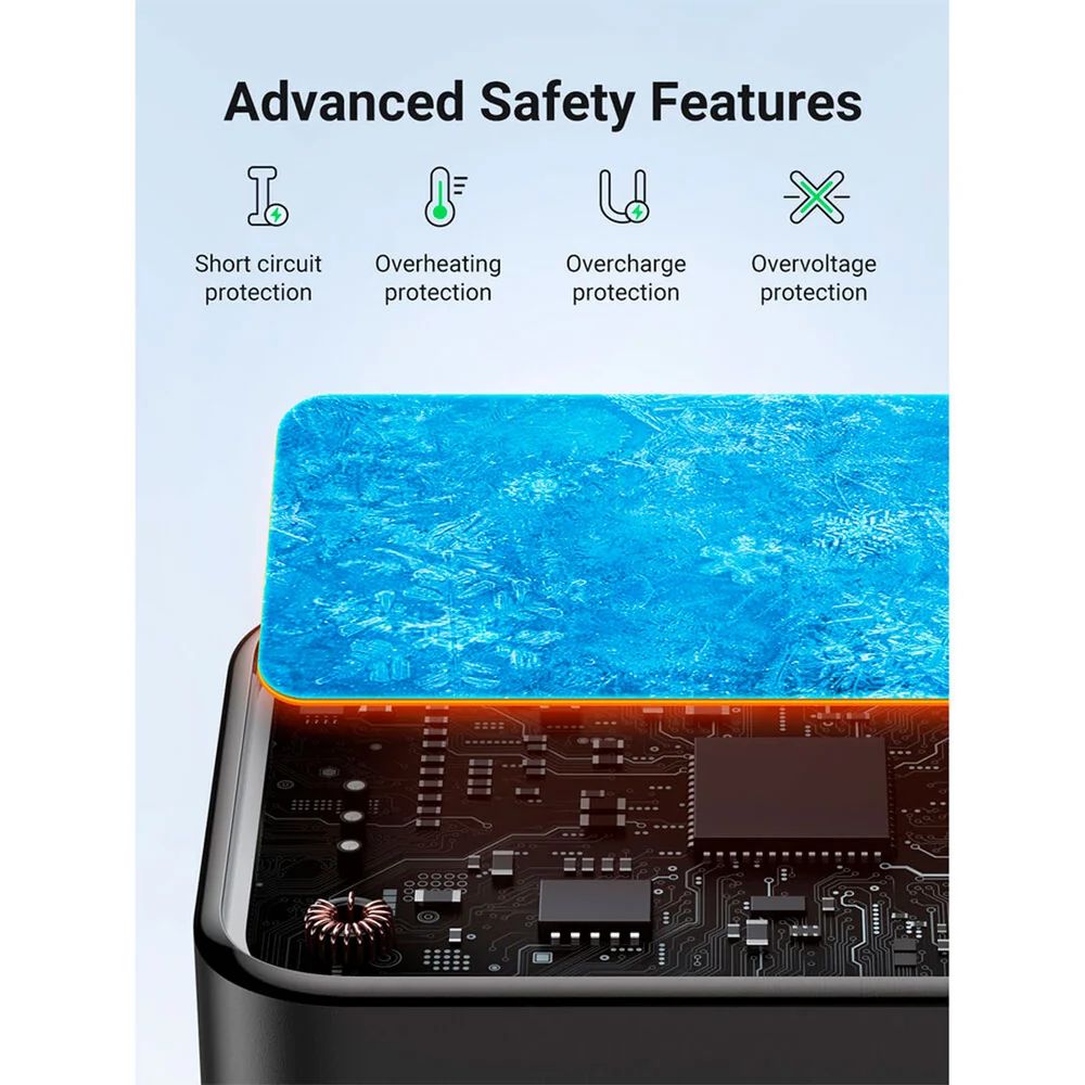 Ugreen Cd244 10334 Nexode Cargador GAN 2Usb-C 1Usb-A 65W