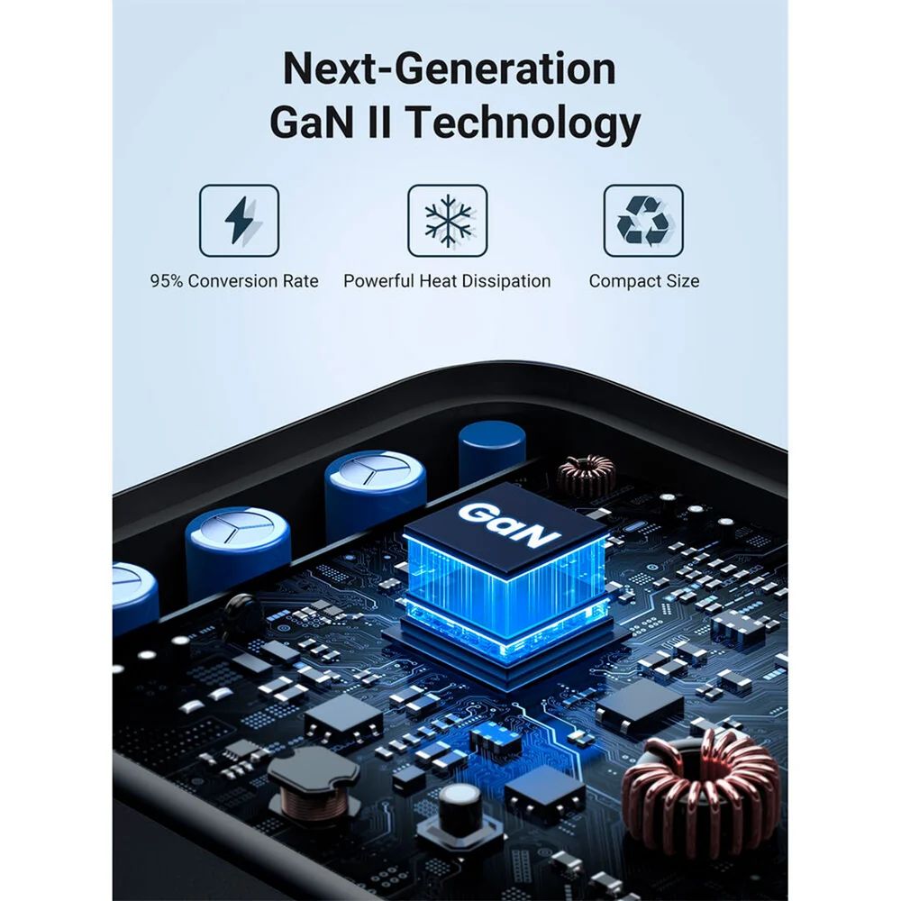 Ugreen Cd244 10334 Nexode Cargador GAN 2Usb-C 1Usb-A 65W