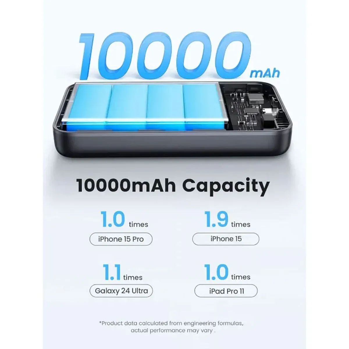 Powerbank Ugreen Qi2 Magnetic 10000Mah 30W Negro Pb761-45763