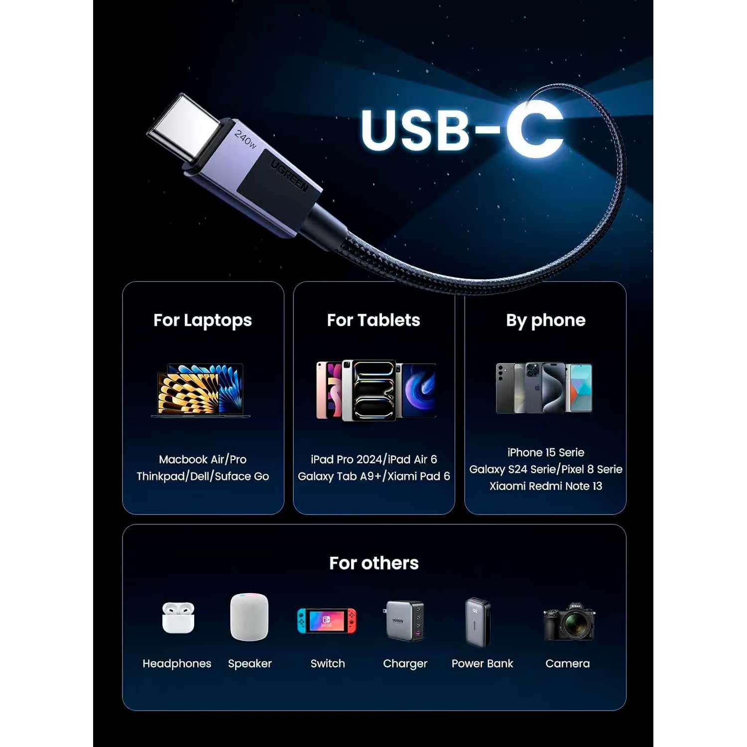 Cable USB-C A USB-C PD Ugreen M/M Carga Rapida 240W 1M L513-45067