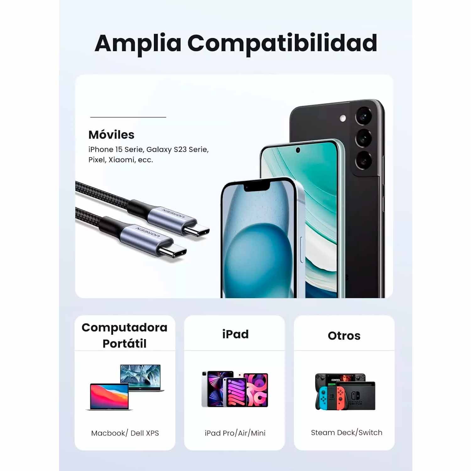 Cable Ugreen De Carga Rápida USB-C A USB-C Us261 50150