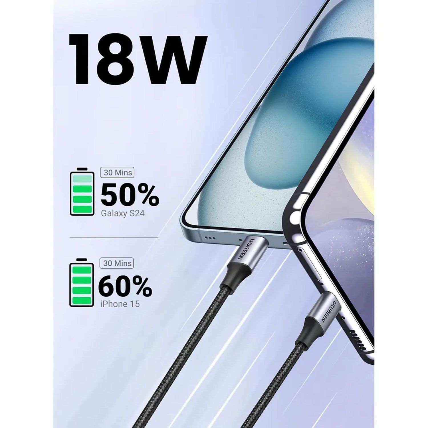 Cable Ugreen USB-A A C 18W 3A Black 1M Us288 60126