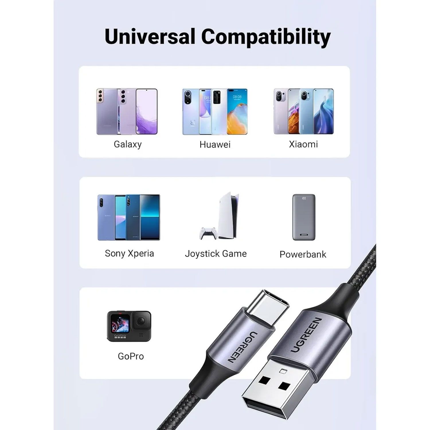 Cable Ugreen USB-A A C 18W 3A Black 1M Us288 60126