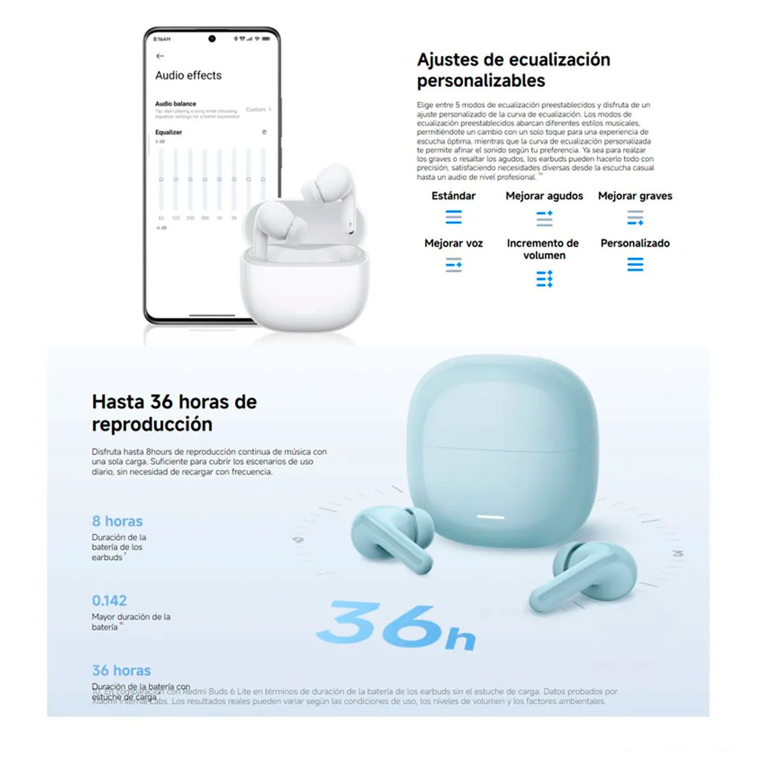 Audífonos Inalámbricos Redmi Buds 8 Lite
