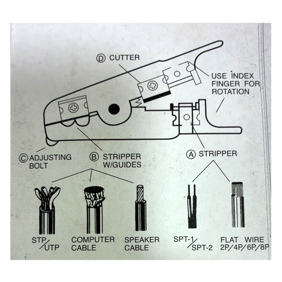 Pelador de Cable Coaxial