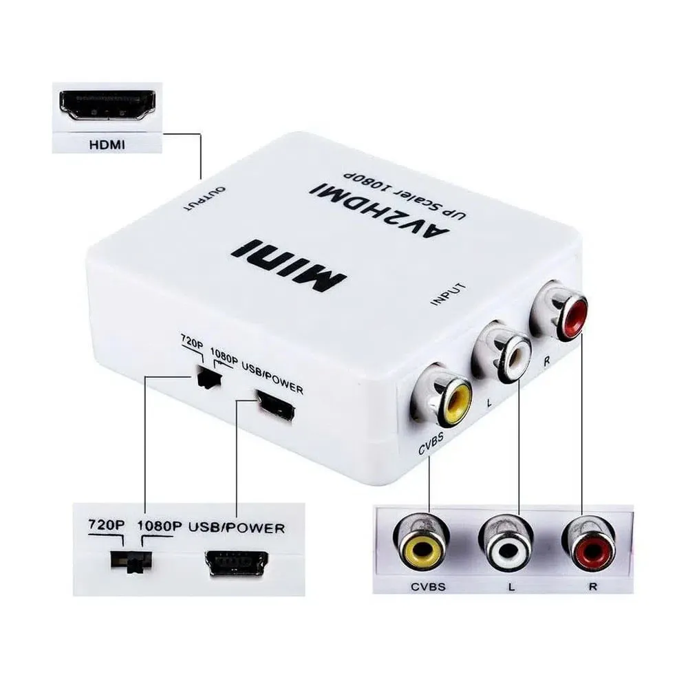 Convertidor Adaptador de RCA a HDMI